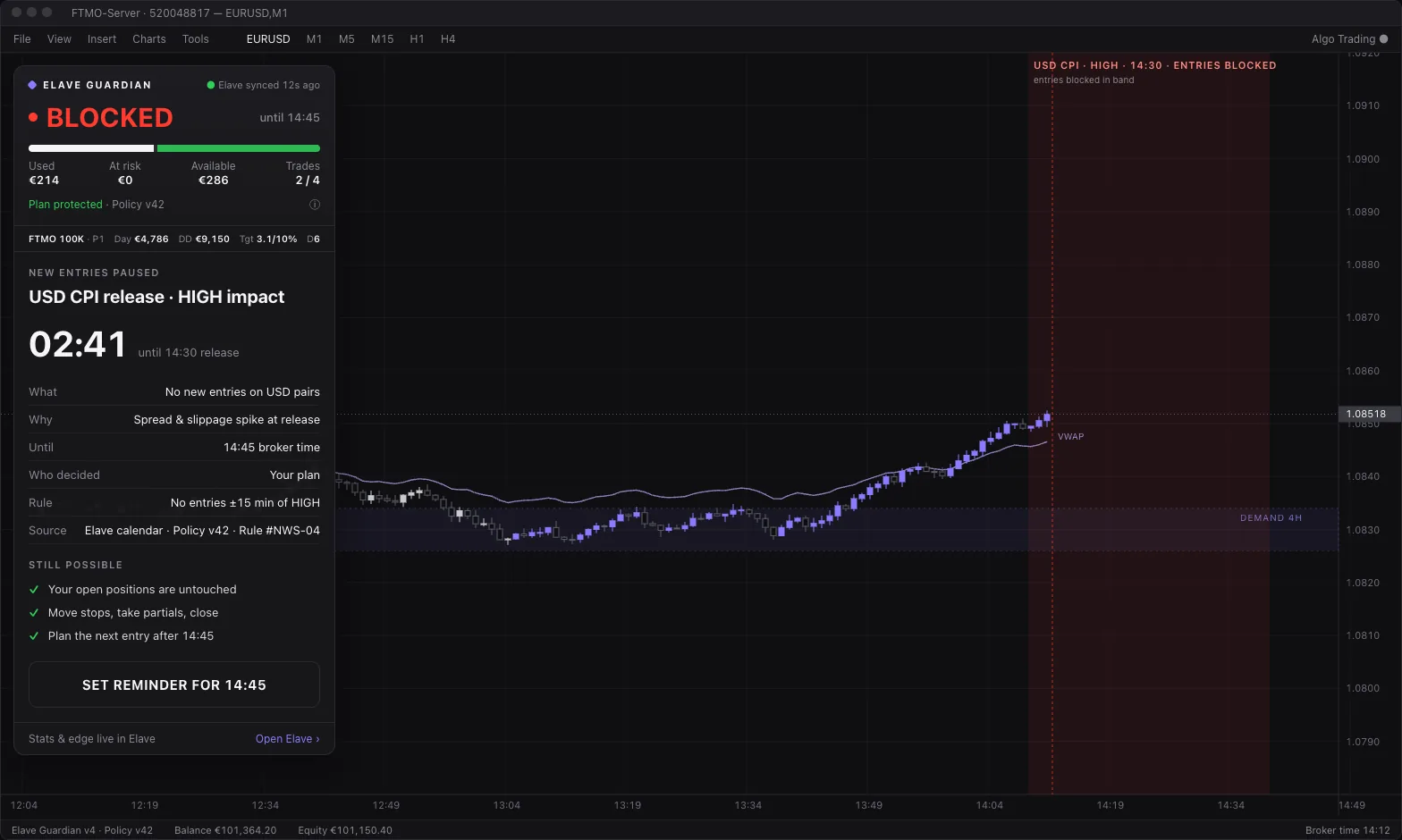 Elave Guardian pausing new entries around a high-impact USD release, with the rule and the time it ends